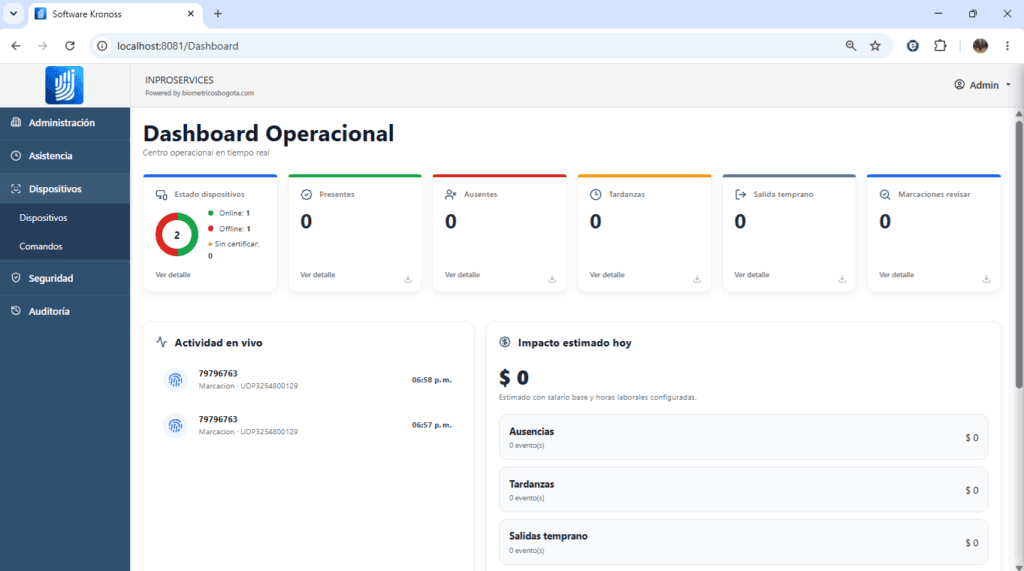 Dashboard Kronoss software de control de asistencia