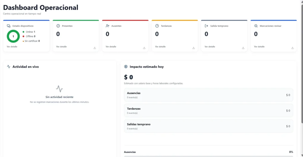Software liquidación turnos y nómina